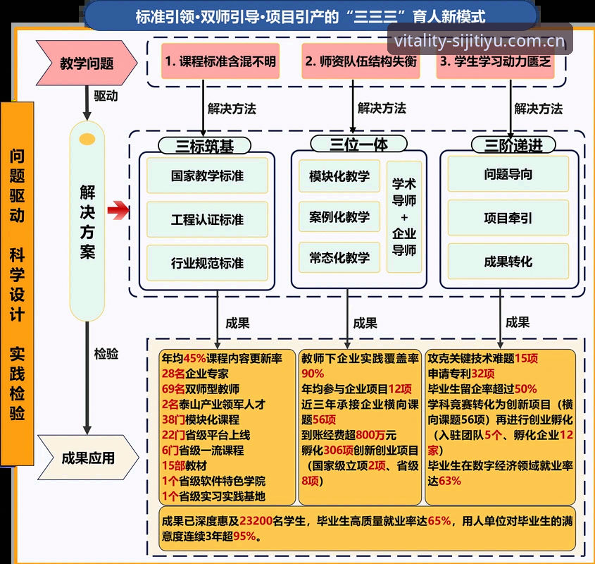 四季体育直播质量安卓版 曼联双中场引援计划详解:托纳利与埃德松交易前景分析