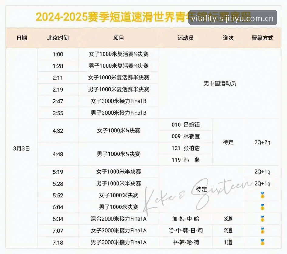 四季体育赛事预告必备 四季体育赛事预告必备:从赛程规划到实时追踪的全面解析